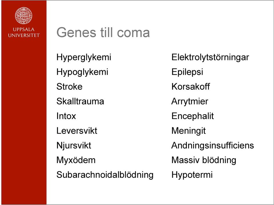 Subarachnoidalblödning Elektrolytstörningar Epilepsi