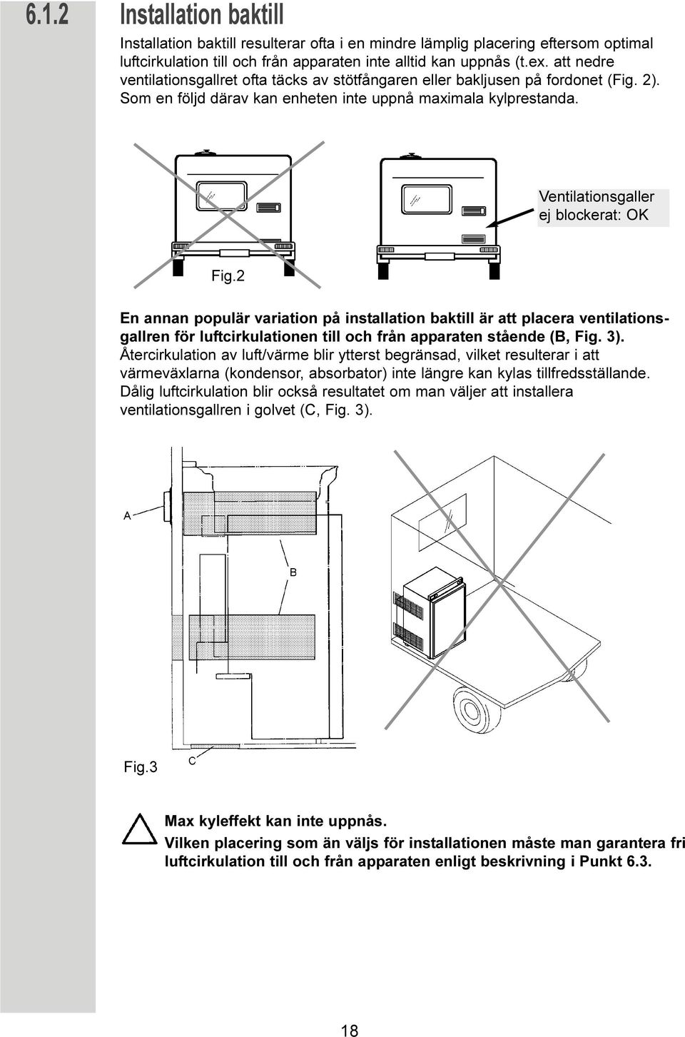 2 En annan populär variation på installation baktill är att placera ventilationsgallren för luftcirkulationen till och från apparaten stående (B, Fig. 3).