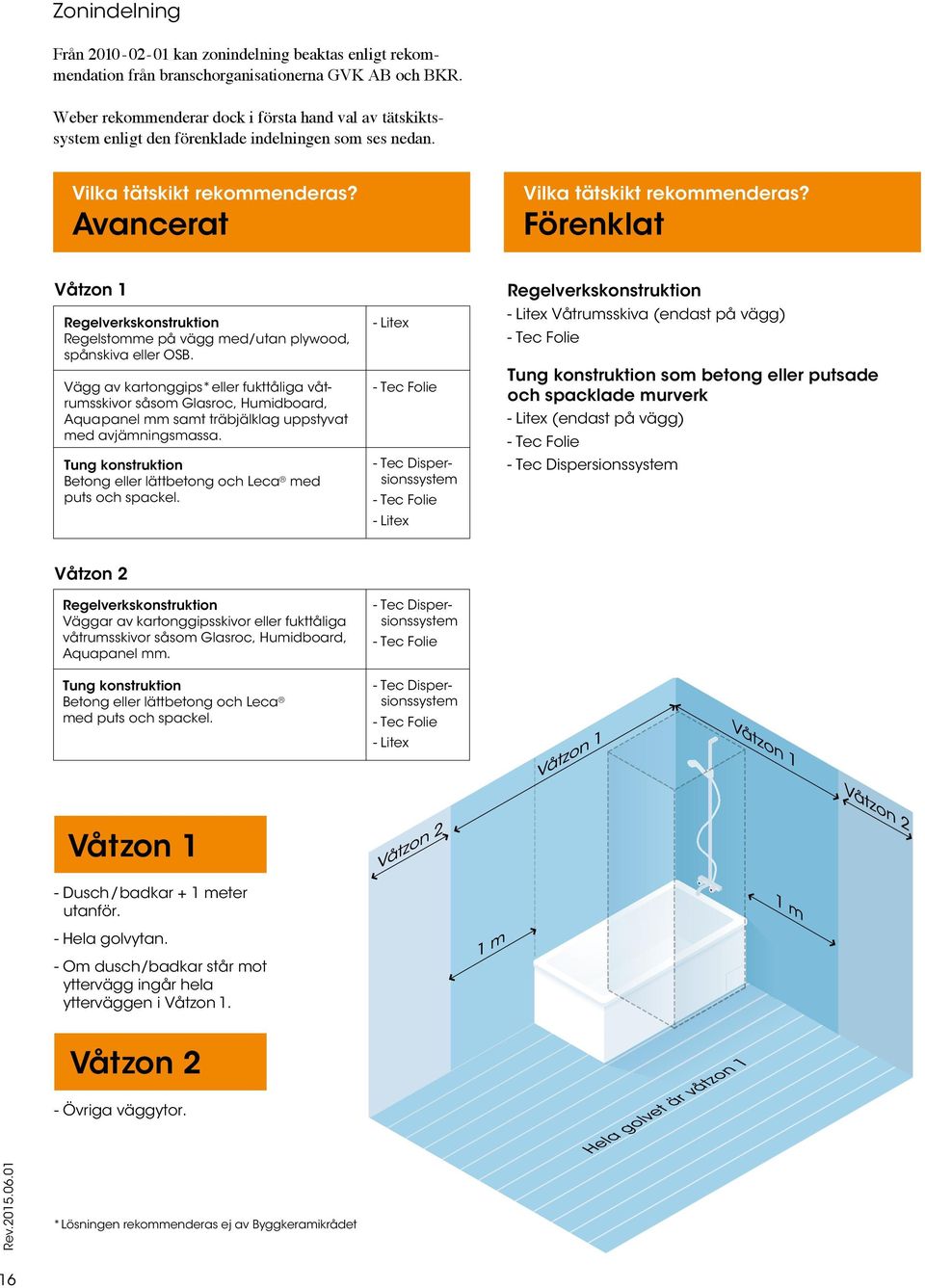 Förenklat Våtzon 1 Regelverkskonstruktion Regelstomme på vägg med/utan plywood, spånskiva eller OSB.