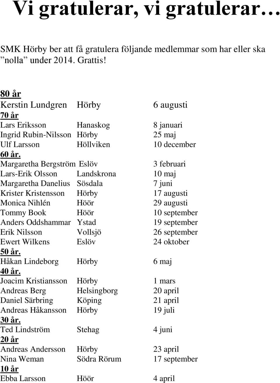 Margaretha Bergström Eslöv 3 februari Lars-Erik Olsson Landskrona 10 maj Margaretha Danelius Sösdala 7 juni Krister Kristensson Hörby 17 augusti Monica Nihlén Höör 29 augusti Tommy Book Höör 10