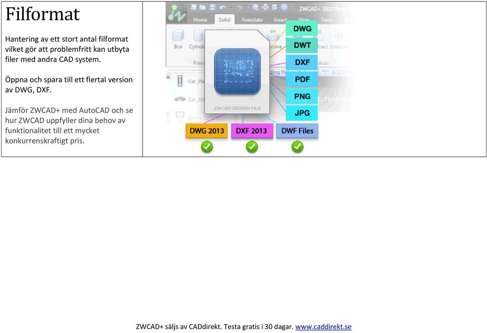 Öppna och spara till ett flertal version av DWG, DXF.
