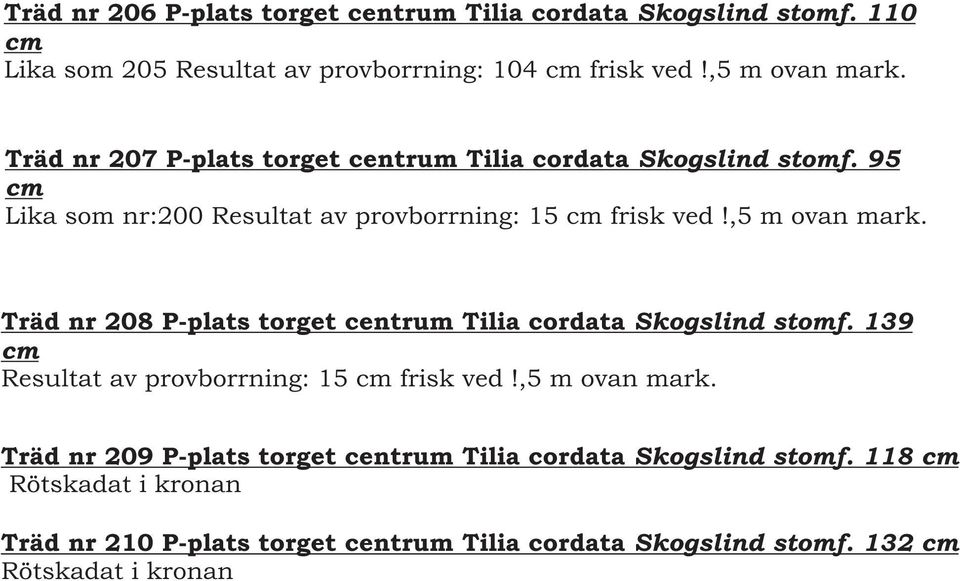 Träd nr 208 P-plats torget centrum Tilia cordata Skogslind stomf. 139 cm Resultat av provborrning: 15 cm frisk ved!,5 m ovan mark.
