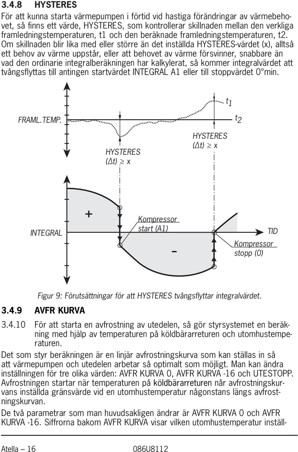 Om skillnaden blir lika med eller större än det inställda HYSTERES-värdet (x), alltså ett behov av värme uppstår, eller att behovet av värme försvinner, snabbare än vad den ordinarie