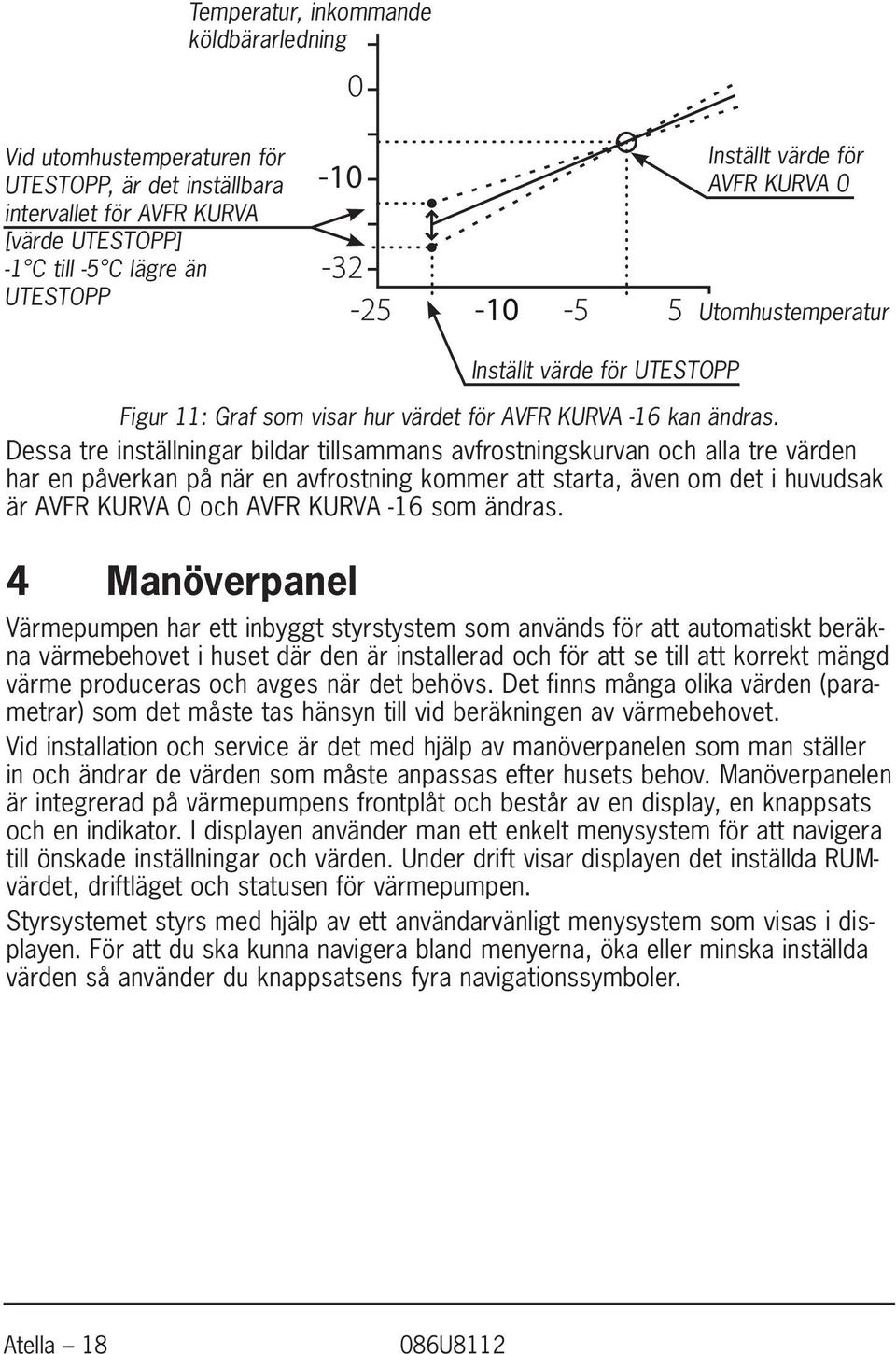 Dessa tre inställningar bildar tillsammans avfrostningskurvan och alla tre värden har en påverkan på när en avfrostning kommer att starta, även om det i huvudsak är AVFR KURVA 0 och AVFR KURVA -16