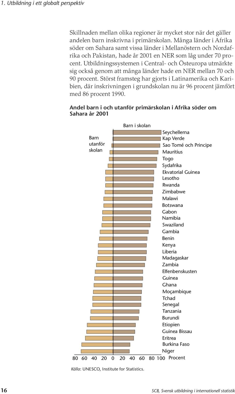 Utbildningssystemen i Central- och Östeuropa utmärkte sig också genom att många länder hade en NER mellan 70 och 90 procent.