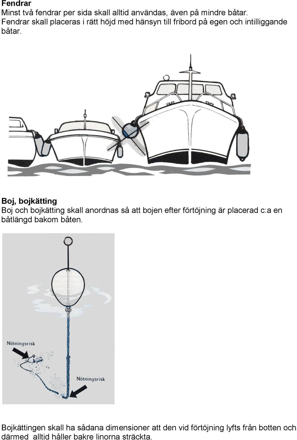 Boj, bojkätting Boj och bojkätting skall anordnas så att bojen efter förtöjning är placerad c:a en