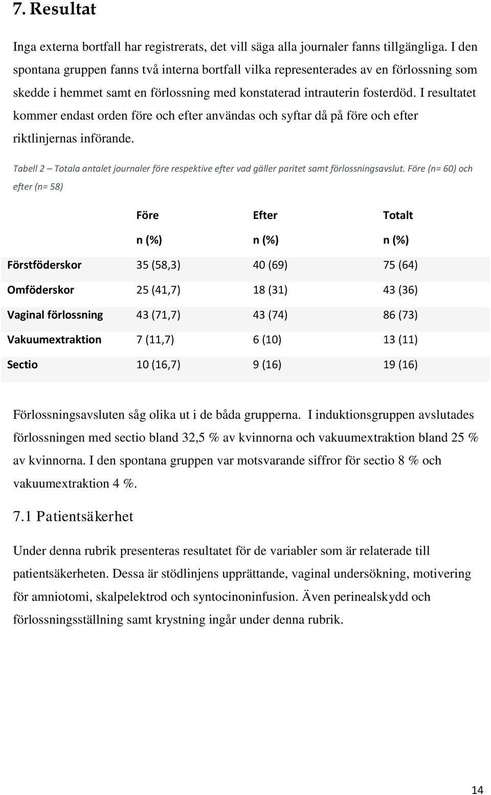 I resultatet kommer endast orden före och efter användas och syftar då på före och efter riktlinjernas införande.