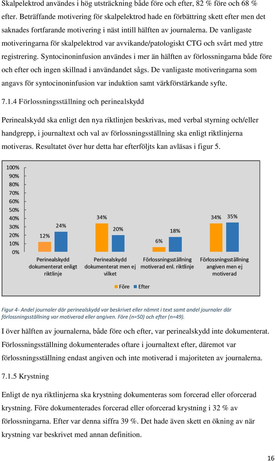 De vanligaste motiveringarna för skalpelektrod var avvikande/patologiskt CTG och svårt med yttre registrering.
