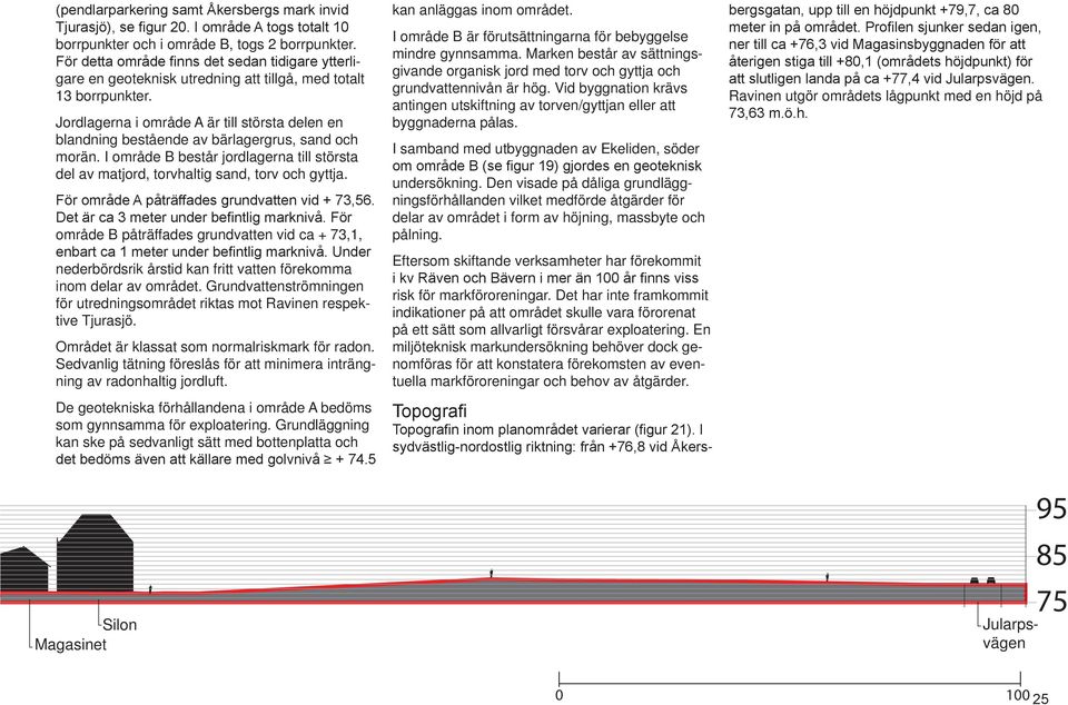 område B påträffades grundvatten vid ca + 73,1, nederbördsrik årstid kan fritt vatten förekomma inom delar av området.