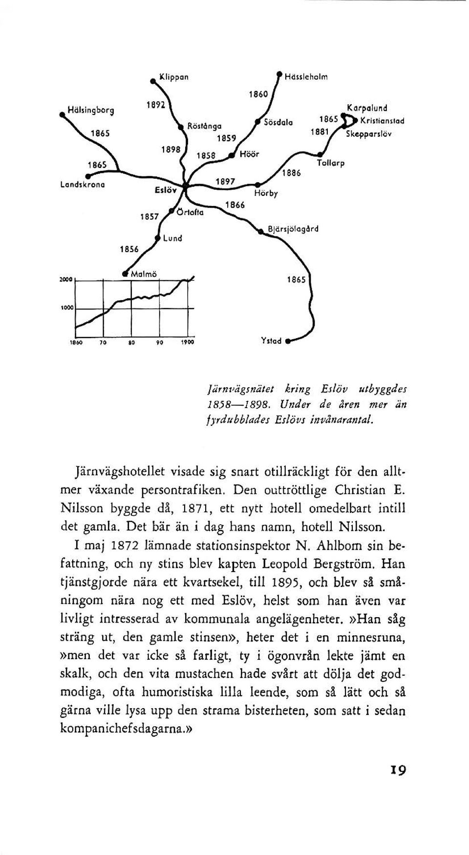 Det bär än i dag hans namn, hotell Nilsson. I maj 1872 lämnade stationsinspektor N. Ahlbom sin befattning, och ny stins blev kapten Leopold Bergström.