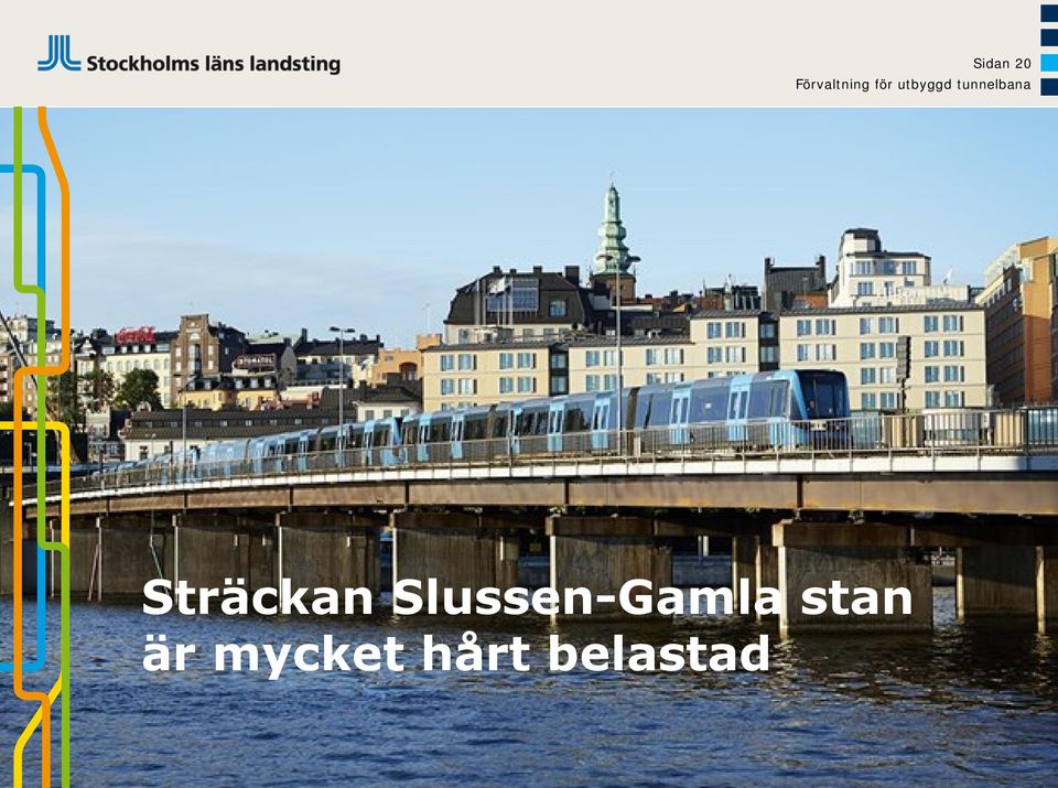 Slussen-Gamla