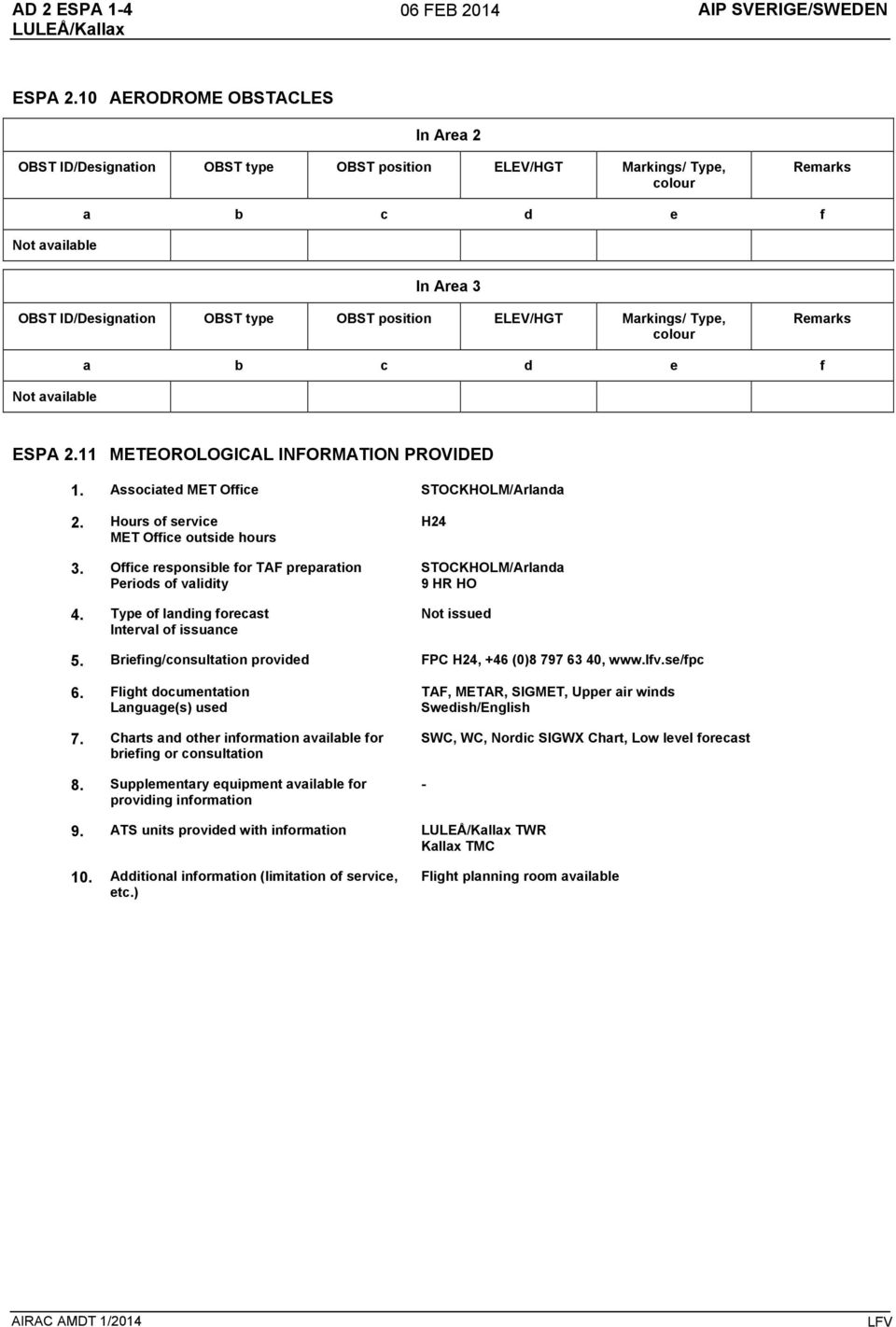 ELEV/HGT Markings/ Type, colour Remarks Not available a b c d e f ESPA 2.11 METEOROLOGICAL INFORMATION PROVIDED 1. Associated MET Office STOCKHOLM/Arlanda 2.