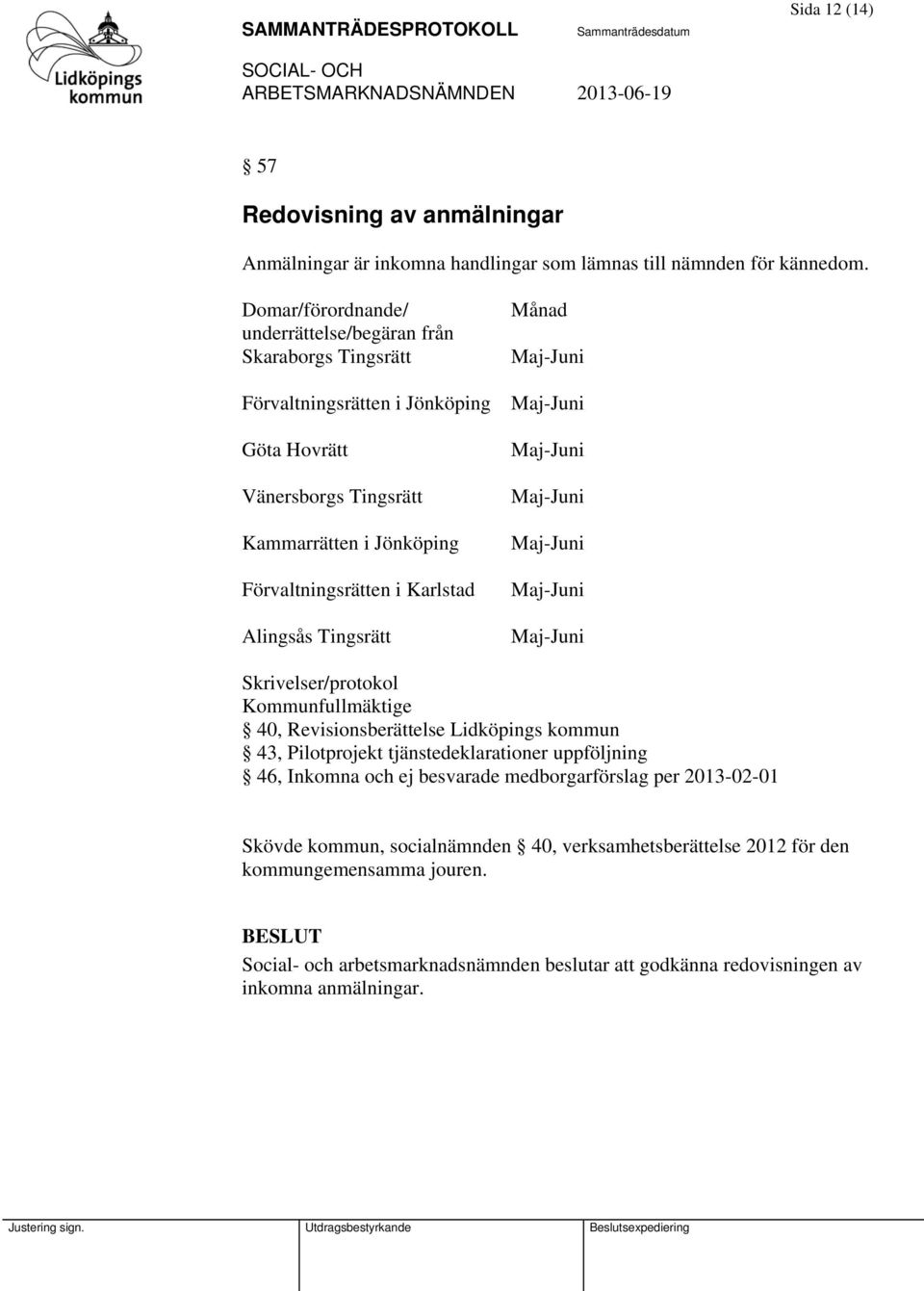Alingsås Tingsrätt Månad Maj-Juni Maj-Juni Maj-Juni Maj-Juni Maj-Juni Maj-Juni Maj-Juni Skrivelser/protokol Kommunfullmäktige 40, Revisionsberättelse Lidköpings kommun 43, Pilotprojekt