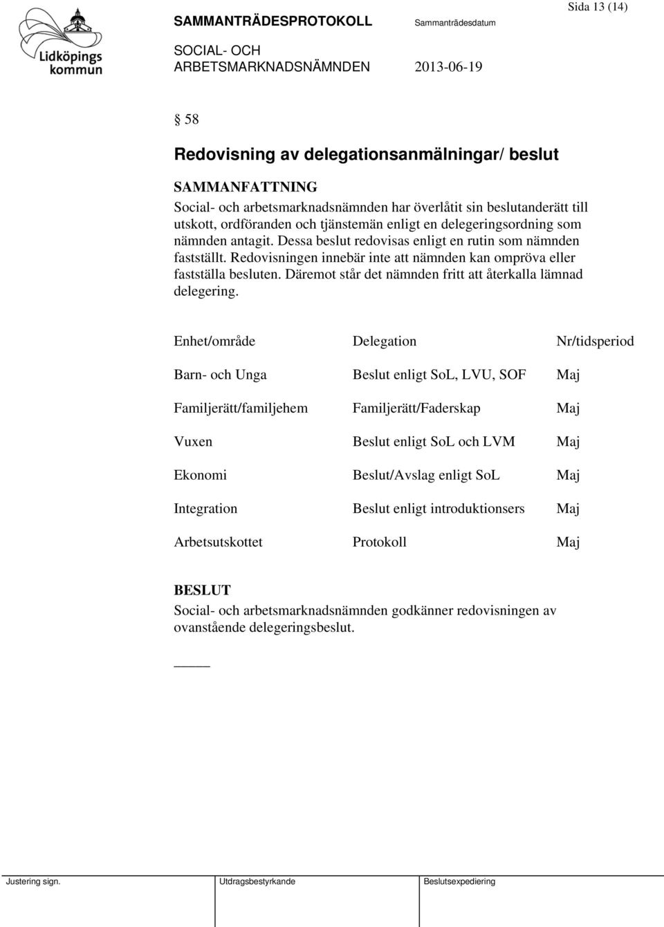 Däremot står det nämnden fritt att återkalla lämnad delegering.
