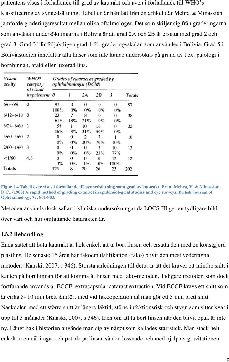 Det som skiljer sig från graderingarna som använts i undersökningarna i Bolivia är att grad 2A och 2B är ersatta med grad 2 och grad 3.
