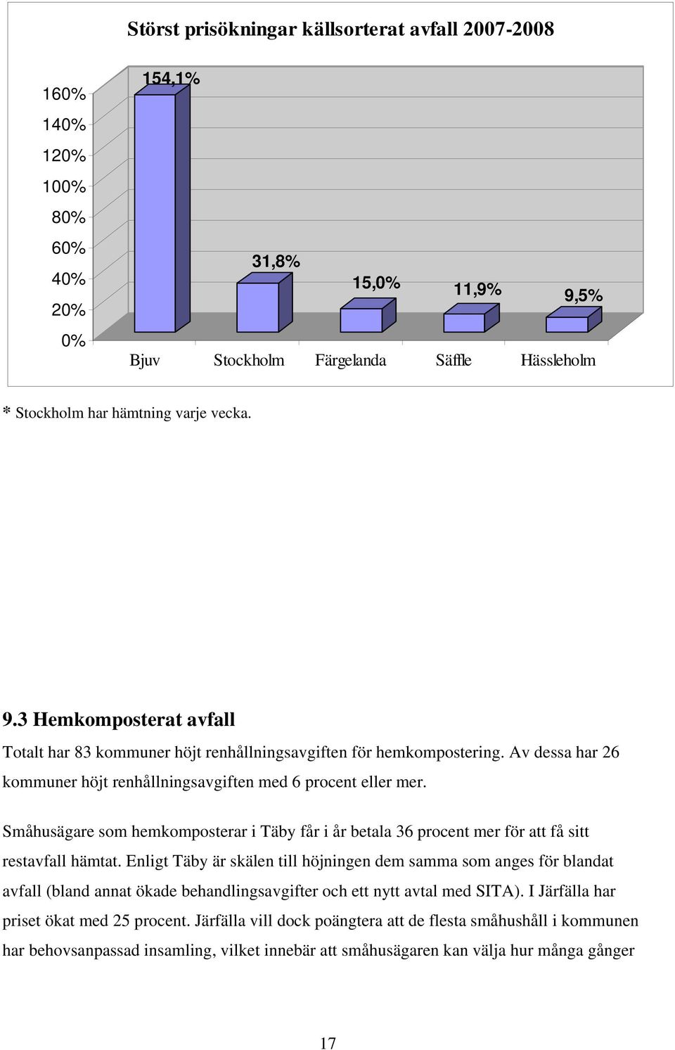 Enligt Täby är skälen till höjningen dem samma som anges för blandat (bland annat ökade behandlingsavgifter och ett nytt avtal med SITA). I Järfälla har priset ökat med 25 procent.