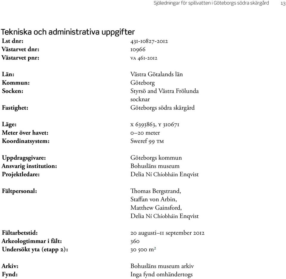 99 TM Uppdragsgivare : Ansvarig institution : Projektledare : Fältpersonal : Göteborgs kommun Bohusläns museum Delia Ní Chíobháin Enqvist Thomas Bergstrand, Staffan von Arbin, Matthew