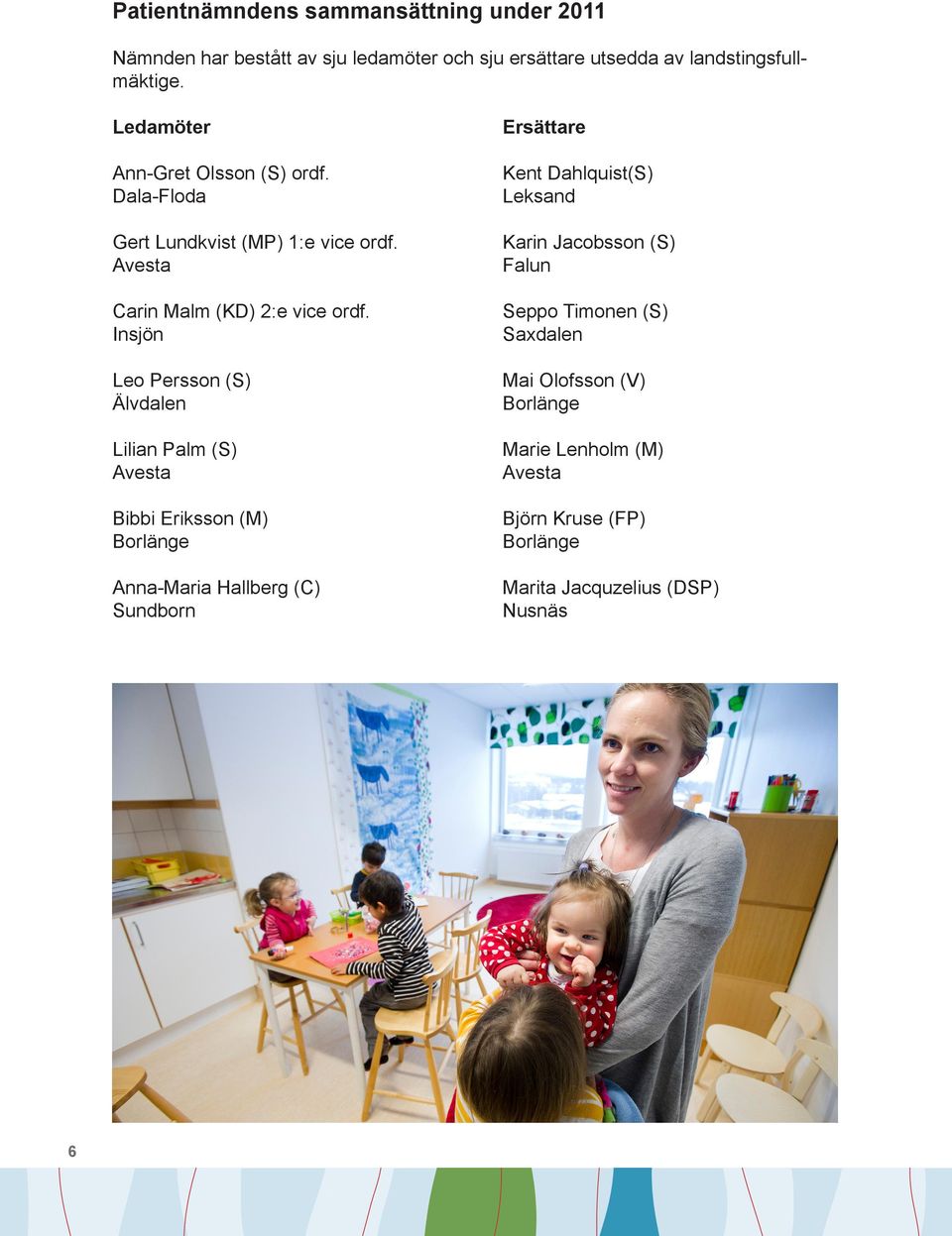 Insjön Leo Persson (S) Älvdalen Lilian Palm (S) Avesta Bibbi Eriksson (M) Borlänge Anna-Maria Hallberg (C) Sundborn Ersättare Kent