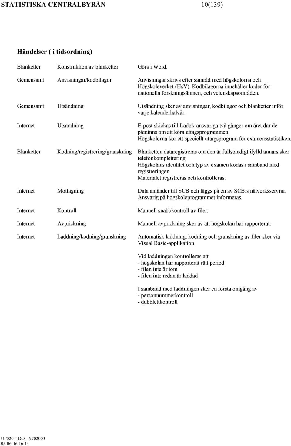 Gemensamt Utsändning Utsändning sker av anvisningar, kodbilagor och blanketter inför varje kalenderhalvår.