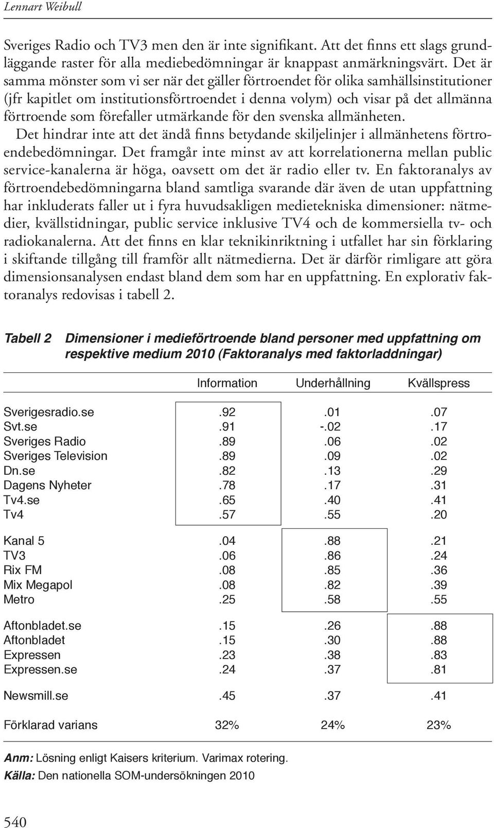 utmärkande för den svenska allmänheten. Det hindrar inte att det ändå finns betydande skiljelinjer i allmänhetens förtroendebedömningar.