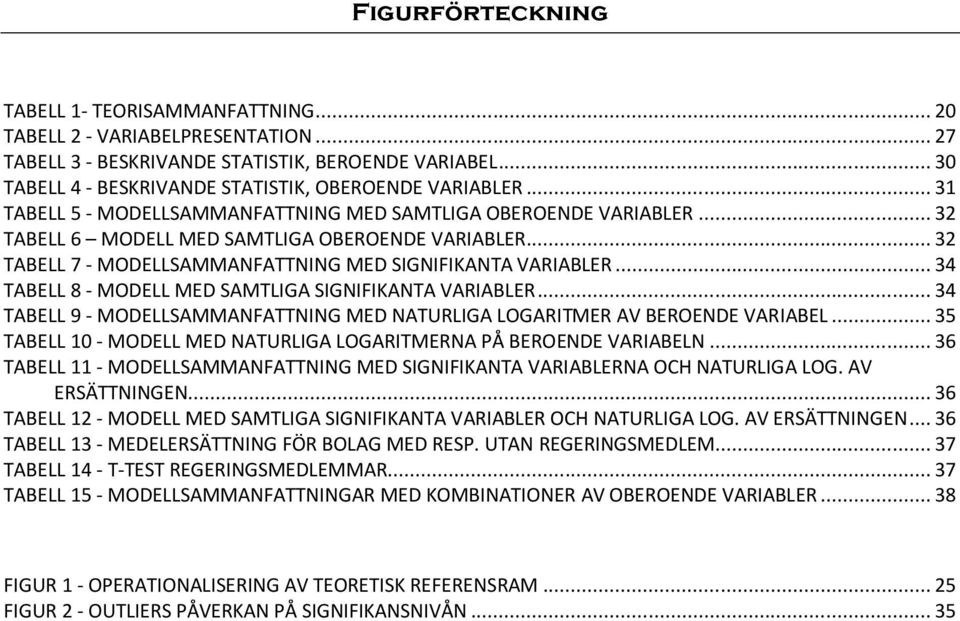 .. 32 TABELL 7 - MODELLSAMMANFATTNING MED SIGNIFIKANTA VARIABLER... 34 TABELL 8 - MODELL MED SAMTLIGA SIGNIFIKANTA VARIABLER.