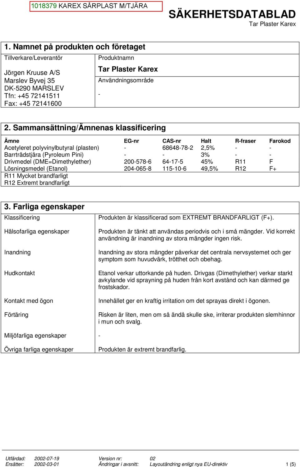 64175 45% R11 F Lösningsmedel (Etanol) 2040658 115106 49,5% R12 F+ R11 Mycket brandfarligt R12 Extremt brandfarligt 3.