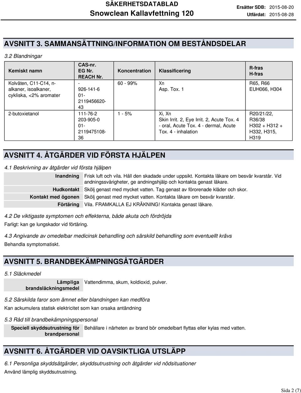 4 - oral, Acute Tox. 4 - dermal, Acute Tox. 4 - inhalation R-fras H-fras R65, R66 EUH066, H304 R20/21/22, R36/38 H302 + H312 + H332, H315, H319 AVSNITT 4. ÅTGÄRDER VID FÖRSTA HJÄLPEN 4.