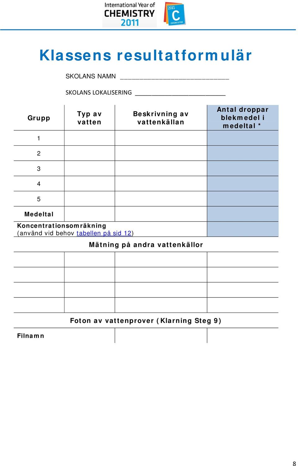 3 4 5 Medeltal Koncentrationsomräkning (använd vid behov tabellen på sid 12)