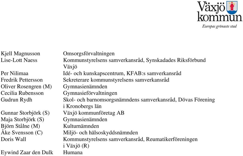 kunskapscentrum, KFAB:s samverkansråd Sekreterare kommunstyrelsens samverkansråd Gymnasienämnden Gymnasieförvaltningen Skol- och barnomsorgsnämndens samverkansråd,