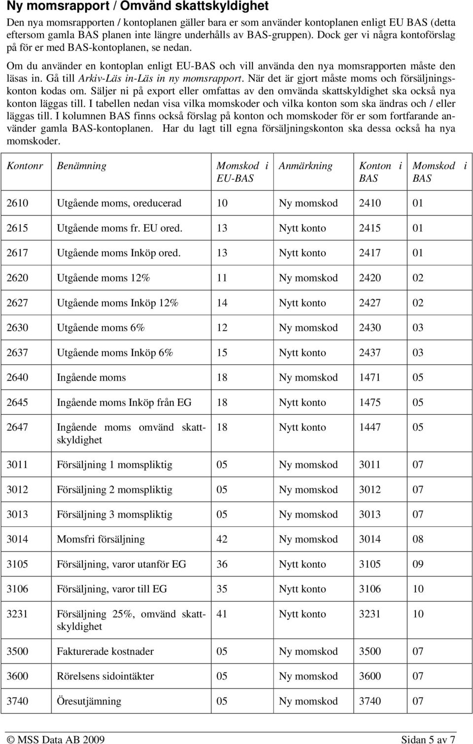 Gå till Arkiv-Läs in-läs in ny momsrapport. När det är gjort måste moms och försäljningskonton kodas om.