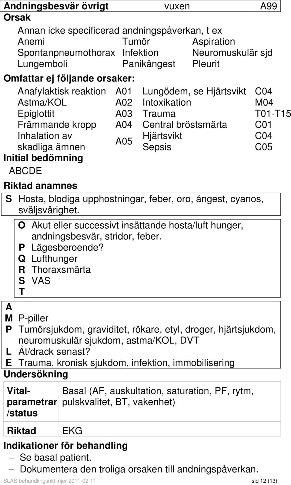 Hjärtsvikt C04 A05 skadliga ämnen Sepsis C05 Initial bedömning ABCDE Riktad anamnes S Hosta, blodiga upphostningar, feber, oro, ångest, cyanos, sväljsvårighet.