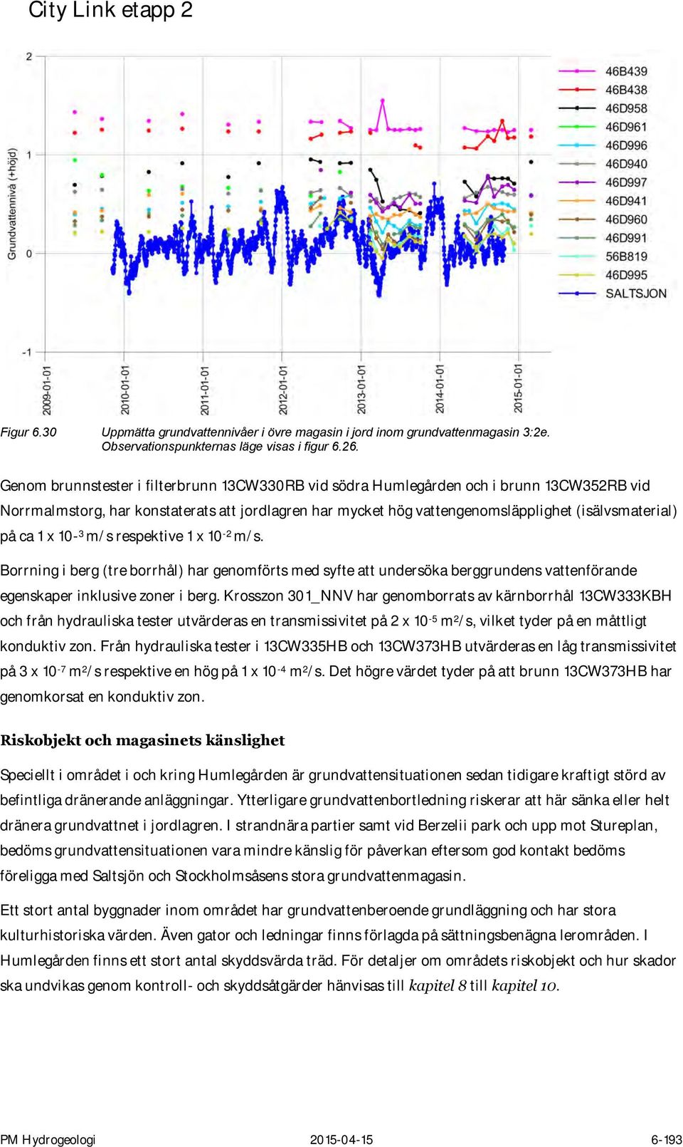 1 x 10-3 m/s respektive 1 x 10-2 m/s. Borrning i berg (tre borrhål) har genomförts med syfte att undersöka berggrundens vattenförande egenskaper inklusive zoner i berg.