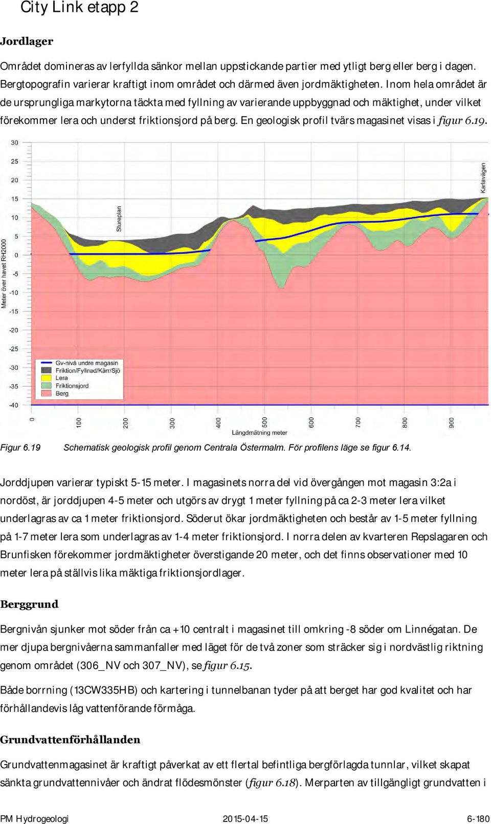 En geologisk profil tvärs magasinet visas i figur 6.19. Figur 6.19 Schematisk geologisk profil genom Centrala Östermalm. För profilens läge se figur 6.14. Jorddjupen varierar typiskt 5-15 meter.