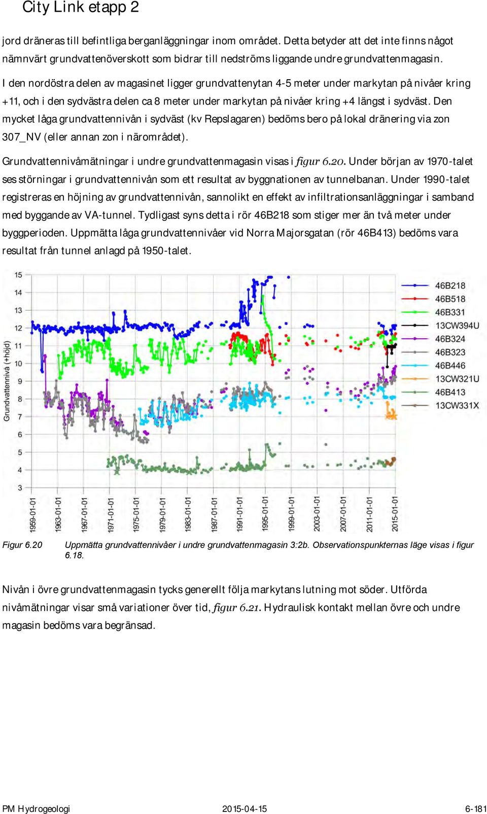 Den mycket låga grundvattennivån i sydväst (kv Repslagaren) bedöms bero på lokal dränering via zon 307_NV (eller annan zon i närområdet).