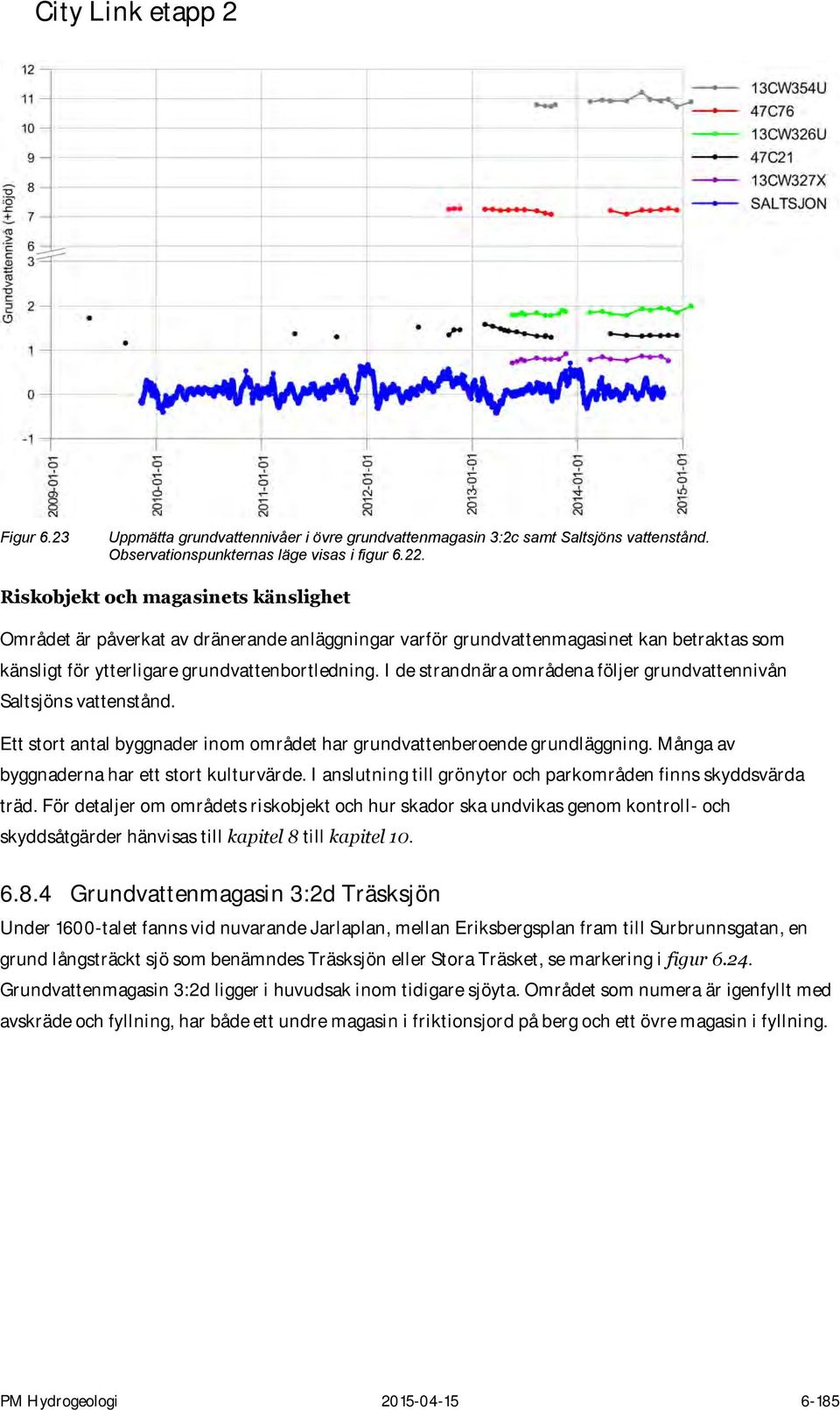 I de strandnära områdena följer grundvattennivån Saltsjöns vattenstånd. Ett stort antal byggnader inom området har grundvattenberoende grundläggning. Många av byggnaderna har ett stort kulturvärde.