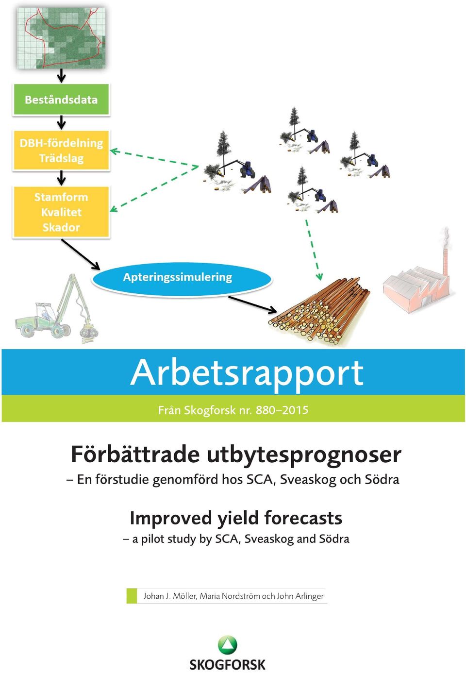 genomförd hos SCA, Sveaskog och Södra Improved yield