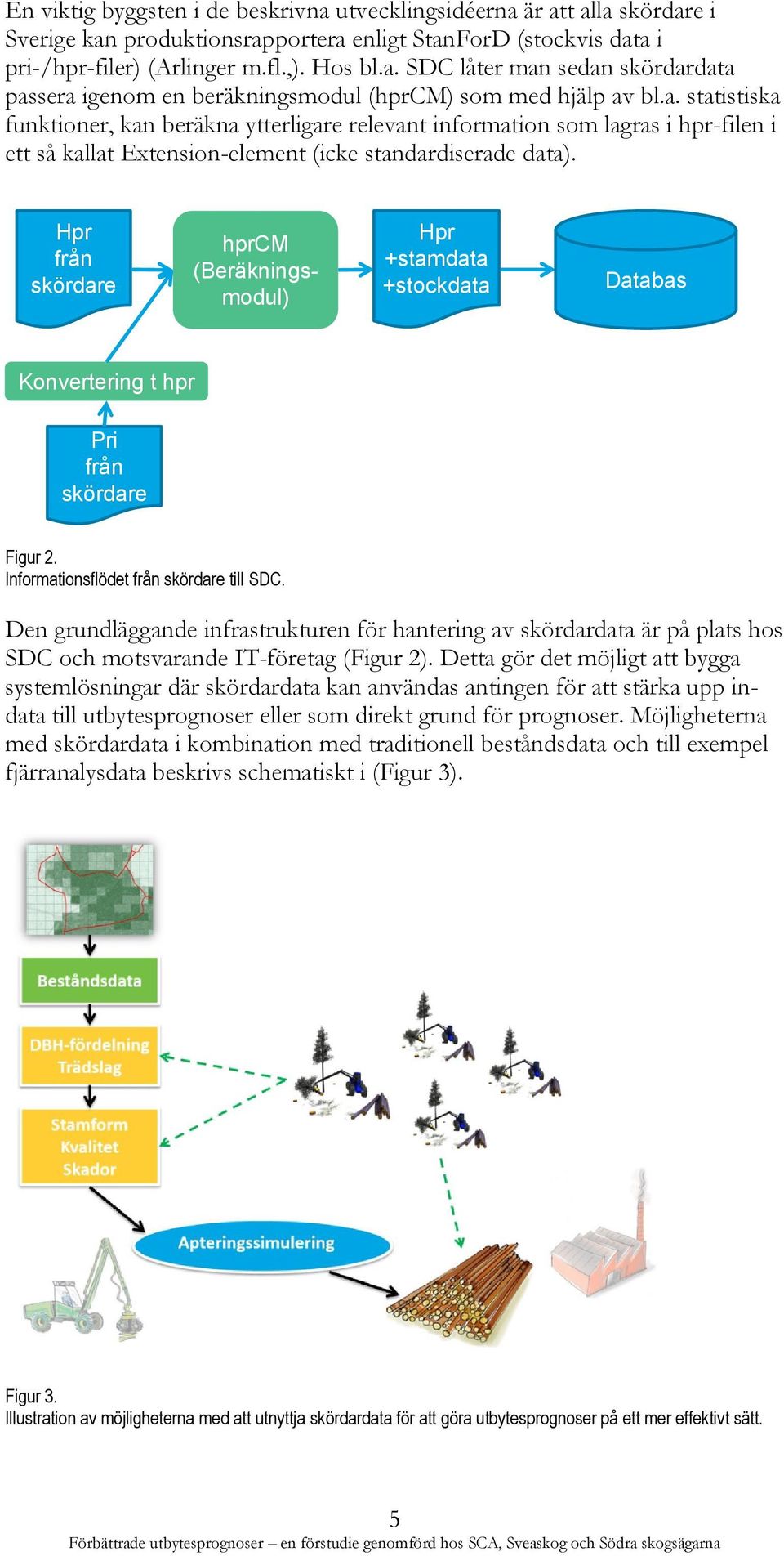 Hpr från skördare hprcm (Beräkningsmodul) Hpr +stamdata +stockdata Databas Konvertering t hpr Pri från skördare Figur 2. Informationsflödet från skördare till SDC.