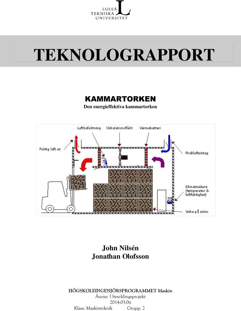 Jonathan Olofsson HÖGSKOLEINGENJÖRSPROGRAMMET