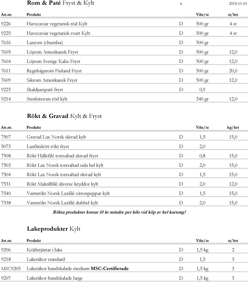 7604 Löjrom Sverige Kalix Fryst D 500 gr 12,0 7611 Regnbågsrom Finland Fryst D 500 gr 20,0 7609 Sikrom Amerikansk Fryst D 500 gr 12,0 9223 Skaldjurspaté fryst D 0,9 9214 Stenbitsrom röd kylt 340 gr