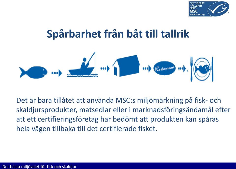 skaldjursprodukter, matsedlar eller i marknadsföringsändamål efter att ett