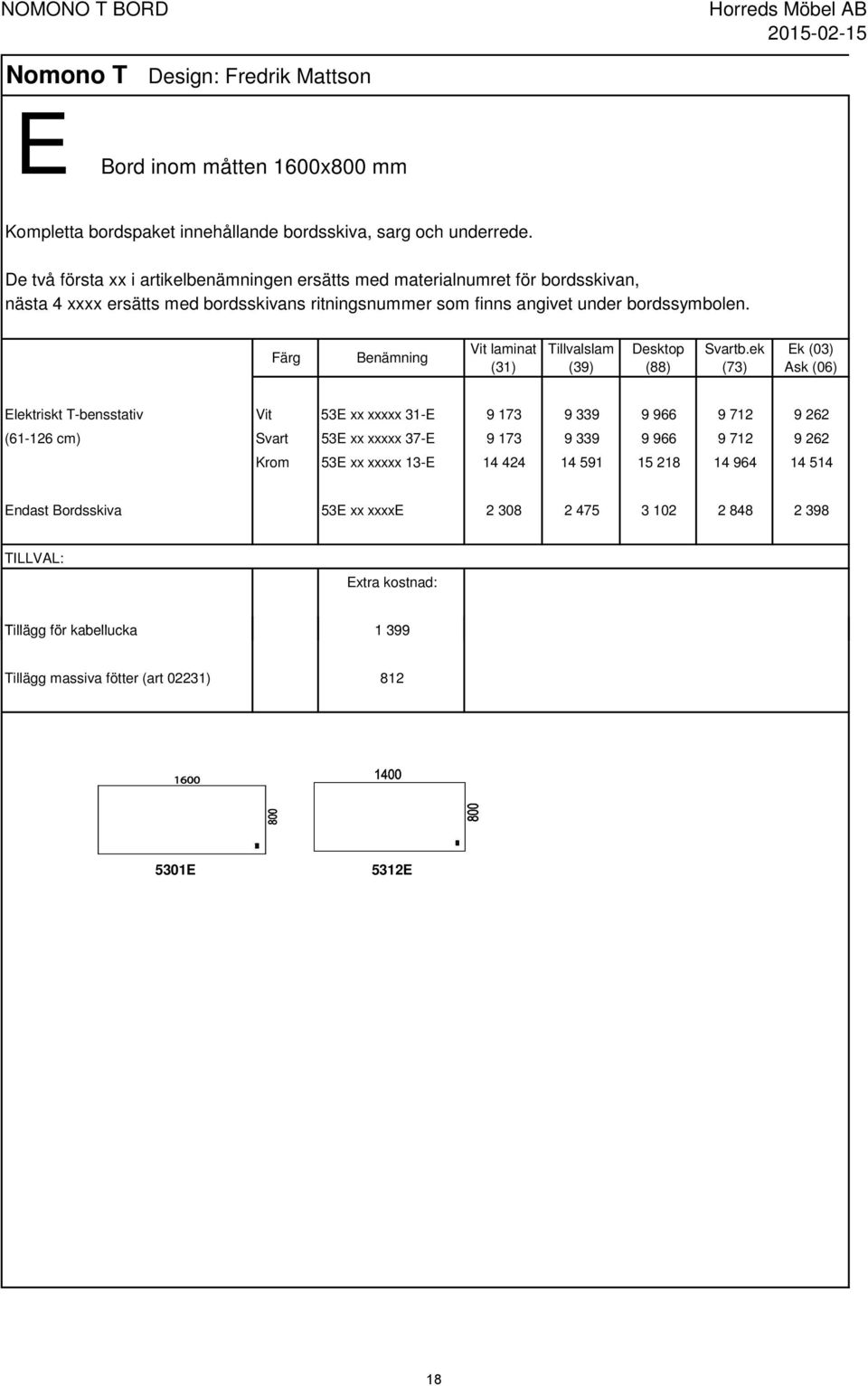 Färg Benämning Vit laminat (31) Tillvalslam (39) Desktop (88) Svartb.