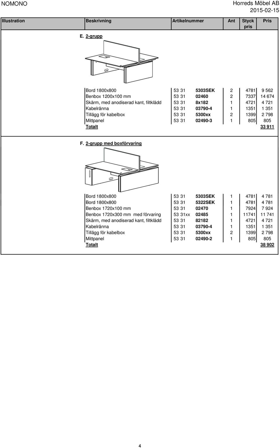 Tillägg för kabelbox 53 31 53xx 2 1399 2 798 Mittpanel 53 31 249-3 1 85 85 Totalt 33 911 F.