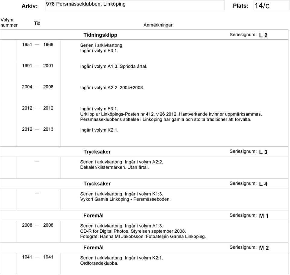 Trycksaker Seriesignum: L 3 Serien i arkivkartong. Dekaler/klistermärken. Utan årtal. Trycksaker Seriesignum: L 4 Serien i arkivkartong. Ingår i volym K1:3. Vykort Gamla Linköping - Persmässeboden.