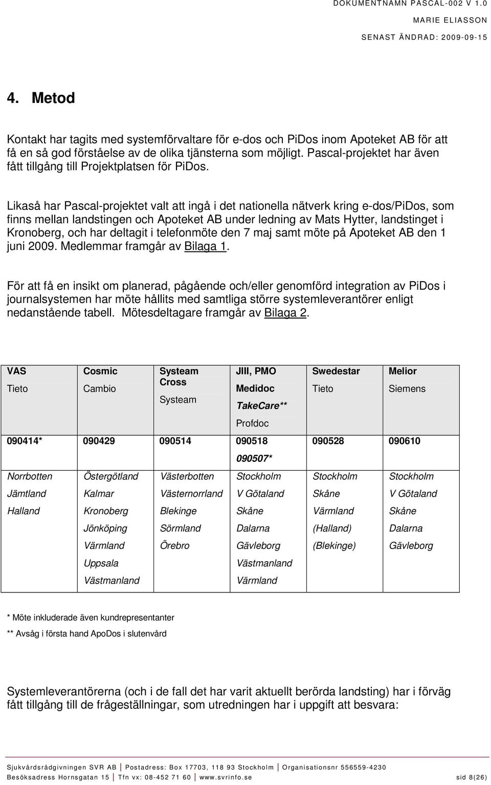 Likaså har Pascal-projektet valt att ingå i det nationella nätverk kring e-dos/pidos, som finns mellan landstingen och Apoteket AB under ledning av Mats Hytter, landstinget i Kronoberg, och har