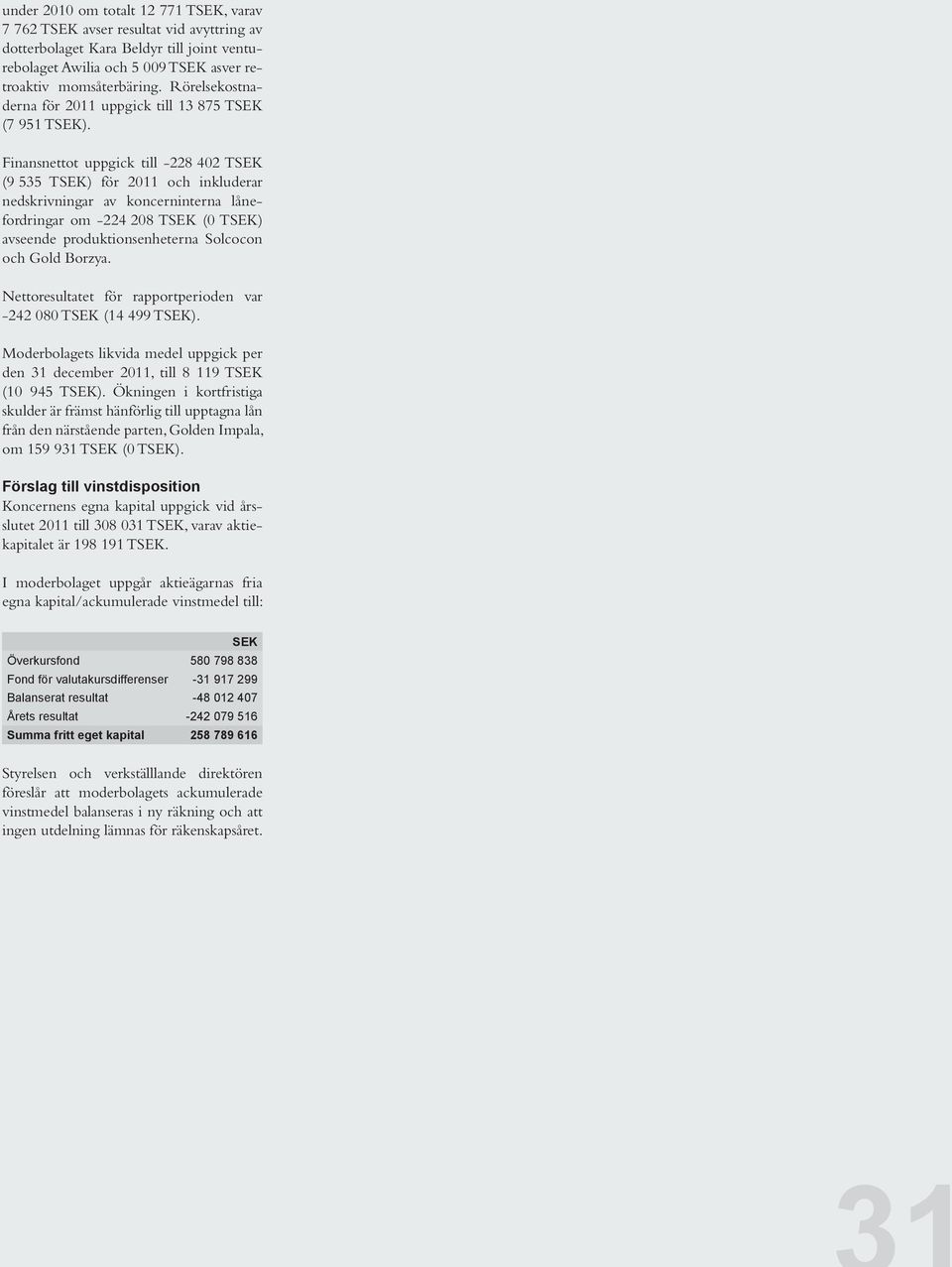 Finansnettot uppgick till -228 402 TSEK (9 535 TSEK) för 2011 och inkluderar nedskrivningar av koncerninterna lånefordringar om -224 208 TSEK (0 TSEK) avseende produktionsenheterna Solcocon och Gold