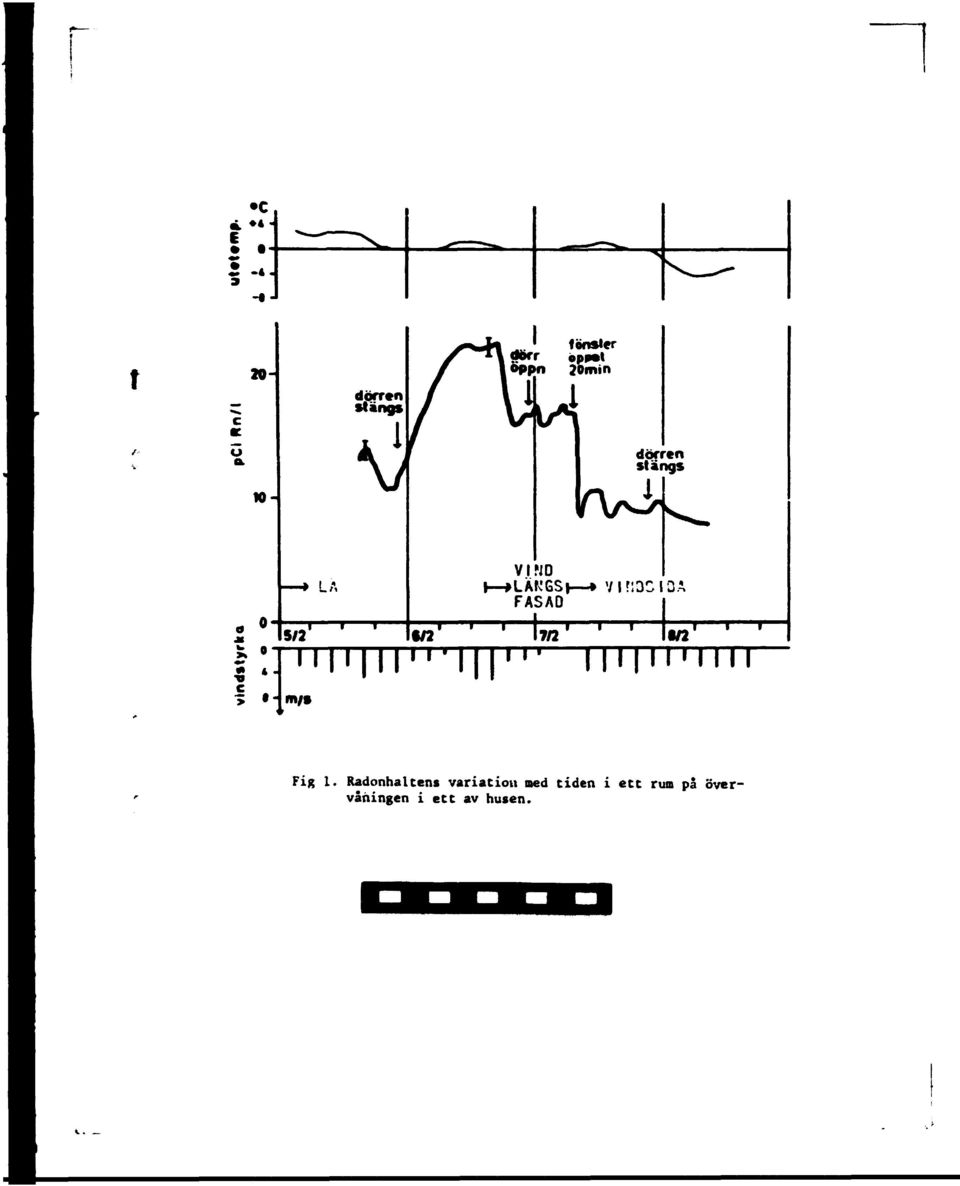 HD I *LÄKGS VlflDCIOA FASAD t t/2 M" ' ' lin 1 ' ' IJB^1