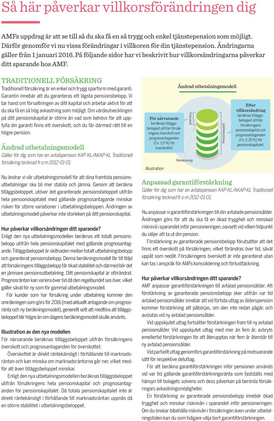 På följande sidor har vi beskrivit hur villkorsändringarna påverkar ditt sparande hos AMF. TRADITIONELL FÖRSÄKRING är en enkel och trygg sparform med garanti.