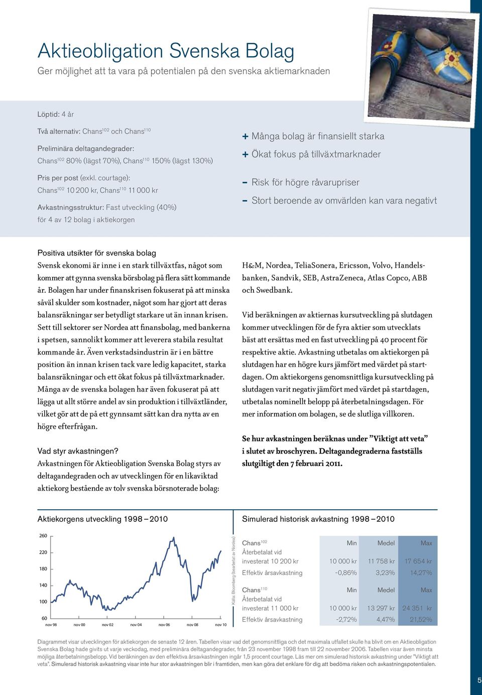 courtage): Chans 102 10 200 kr, Chans 110 11 000 kr Avkastningsstruktur: Fast utveckling (40%) för 4 av 12 bolag i aktiekorgen + Många bolag är finansiellt starka + Ökat fokus på tillväxtmarknader