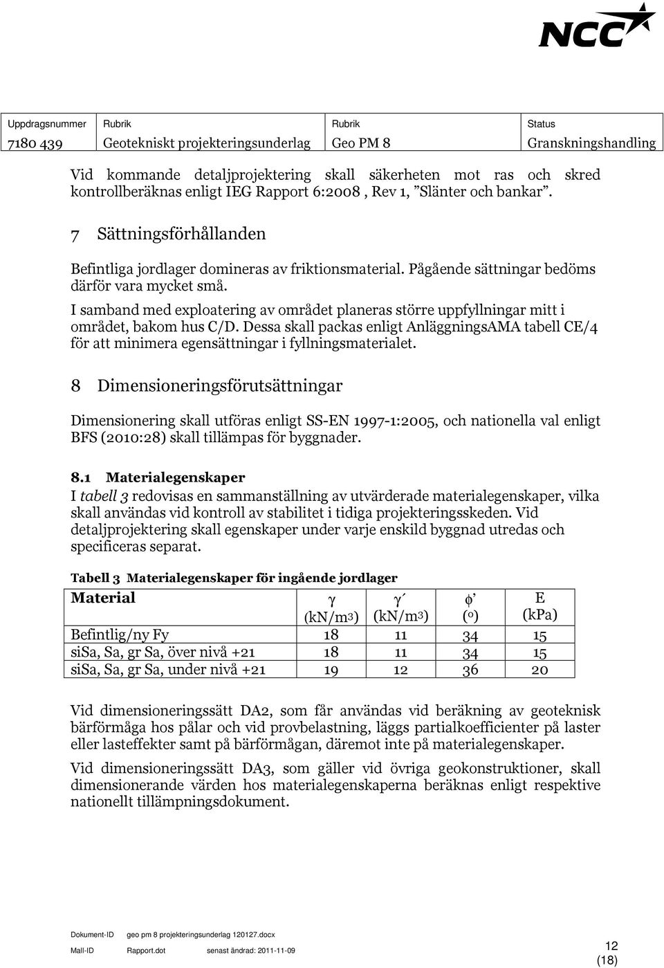 I samband med exploatering av området planeras större uppfyllningar mitt i området, bakom hus C/D.