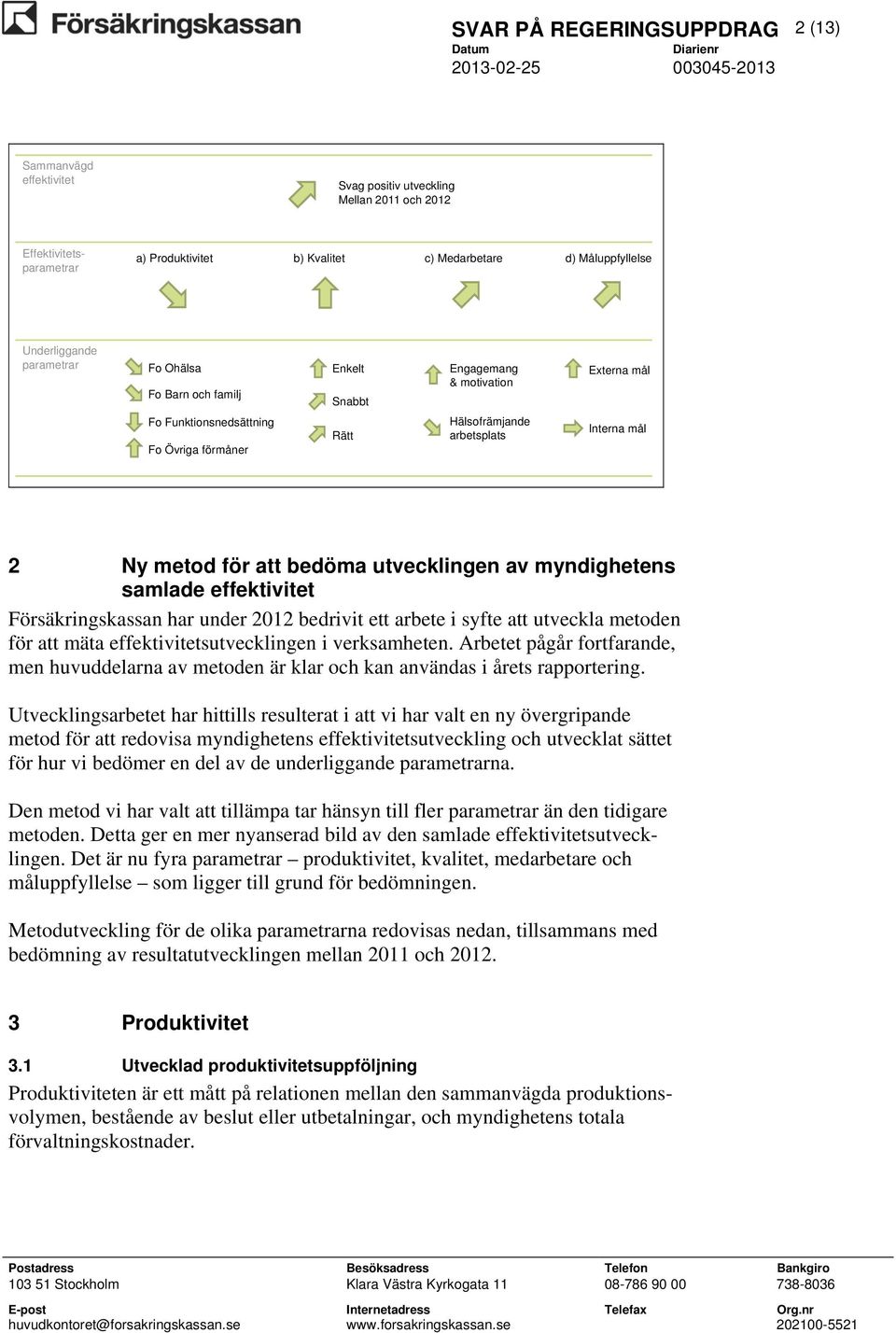 metod för att bedöma utvecklingen av myndighetens samlade effektivitet Försäkringskassan har under 2012 bedrivit ett arbete i syfte att utveckla metoden för att mäta effektivitetsutvecklingen i